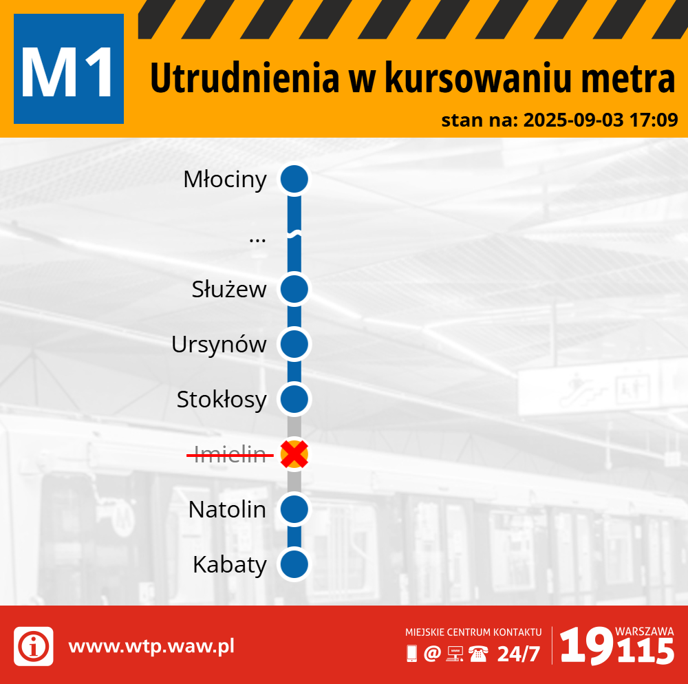 Mapa linii metra M1 z zaznaczonymi utrudnieniami w kursowaniu, z wyłączoną stacją Imielin.