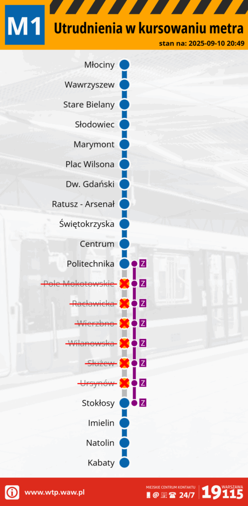 Mapa z informacjami o utrudnieniach w kursowaniu metra linii M1, z zaznaczonymi stacjami i statusami.