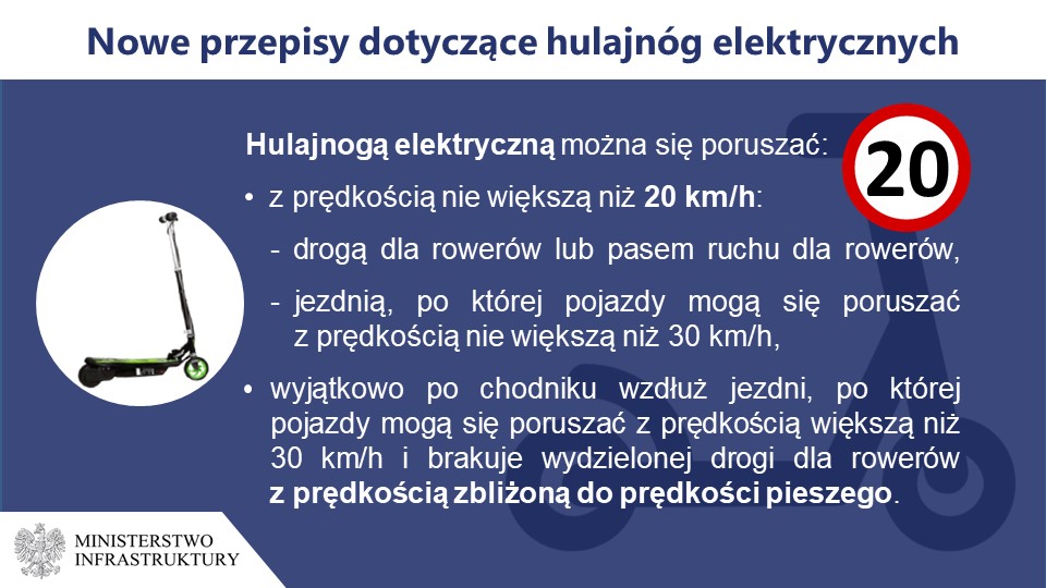 Nowe przepisy dotyczące hulajnóg elektrycznych z informacjami o dozwolonych prędkościach i zasadach ruchu.