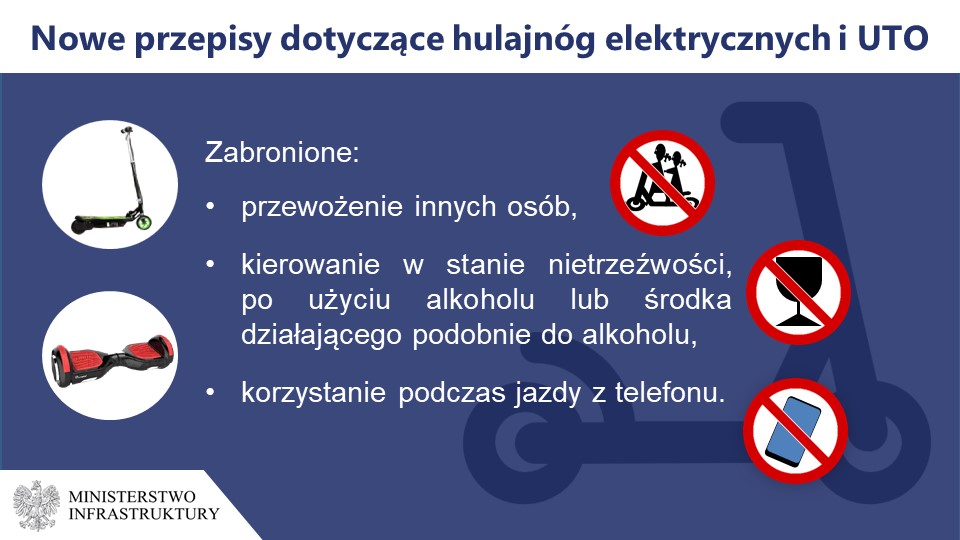 Nowe przepisy dotyczące hulajnóg elektrycznych i UTO, z zakazami przewożenia innych osób, jazdy po alkoholu i korzystania z telefonu.