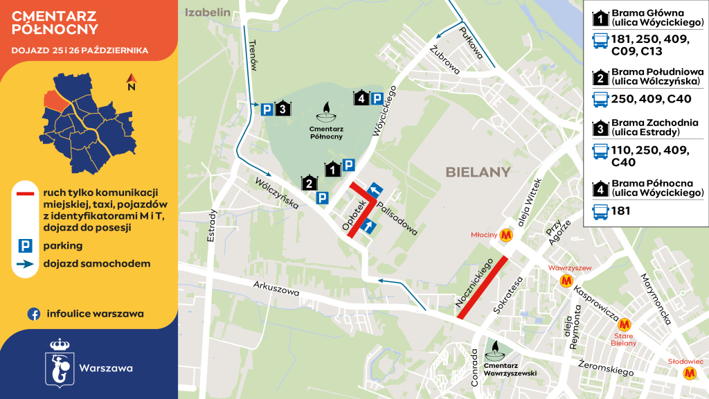 Mapa z dojazdem do Cmentarza Północnego, z oznaczeniem bram, tras komunikacji miejskiej oraz parkingu.