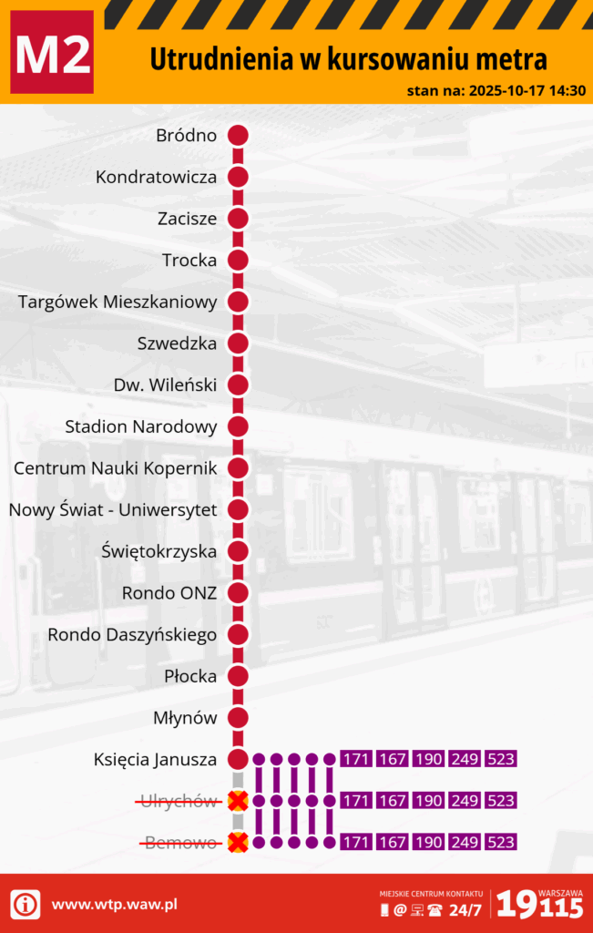 Tablica informacyjna z aktualnymi utrudnieniami w kursowaniu metra linii M2, z datą i godziną stanu.