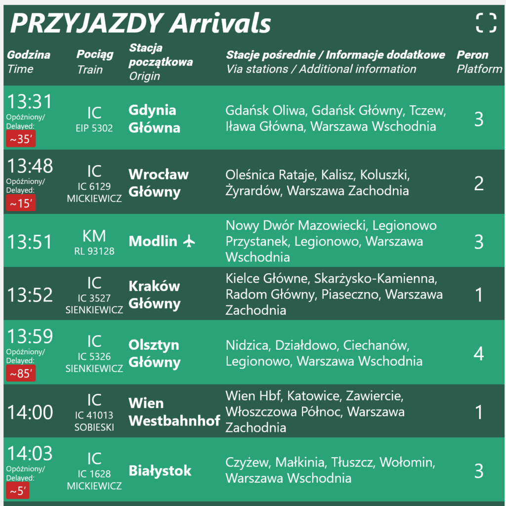 Tablica informacyjna z rozkładem przyjazdów pociągów, z godzinami, numerami pociągów i stacjami docelowymi.