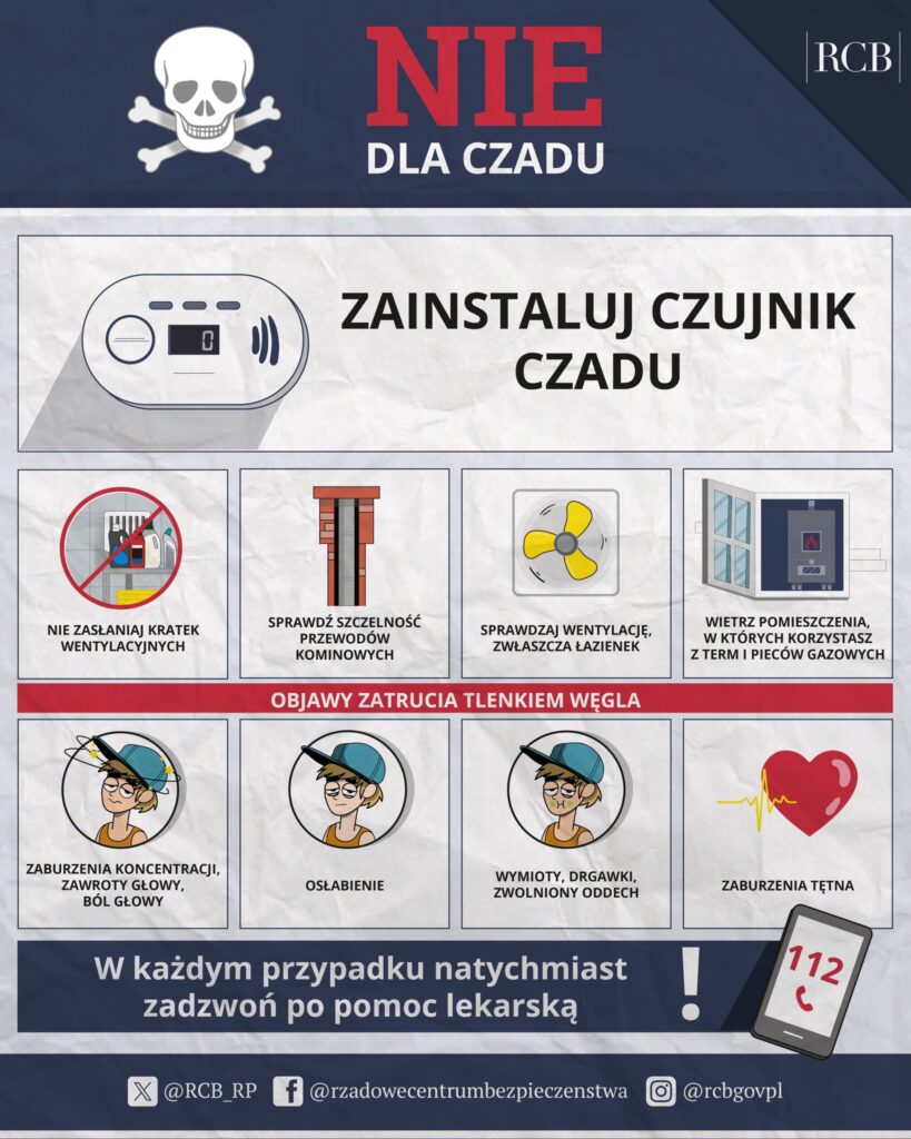 Plakat informacyjny z grafiką o czadzie, zawierający zalecenia dotyczące instalacji czujnika oraz objawy zatrucia.