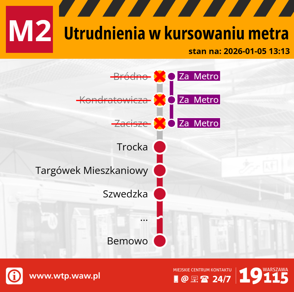 Infografika informująca o utrudnieniach w kursowaniu metra linii M2, z zaznaczonymi stacjami.