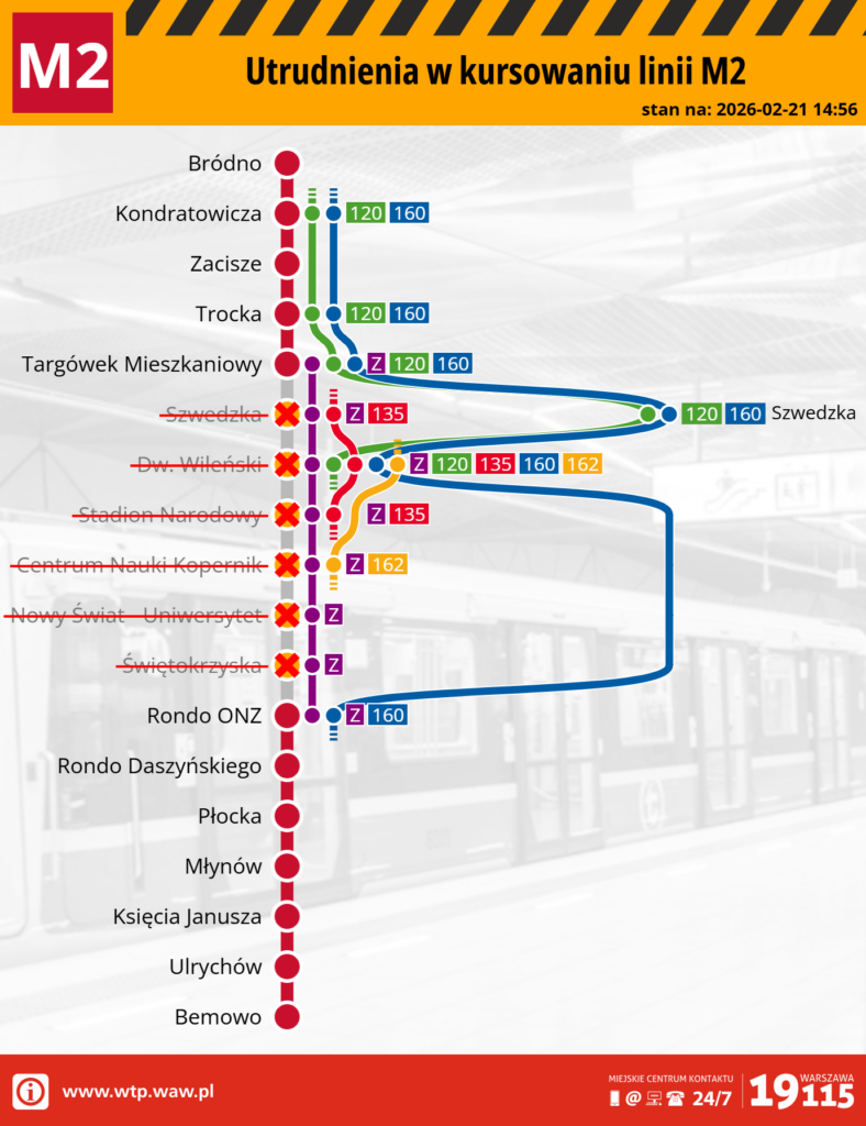 Mapa z oznaczeniami utrudnień w kursowaniu linii M2 metra, z widocznymi stacjami i trasami.