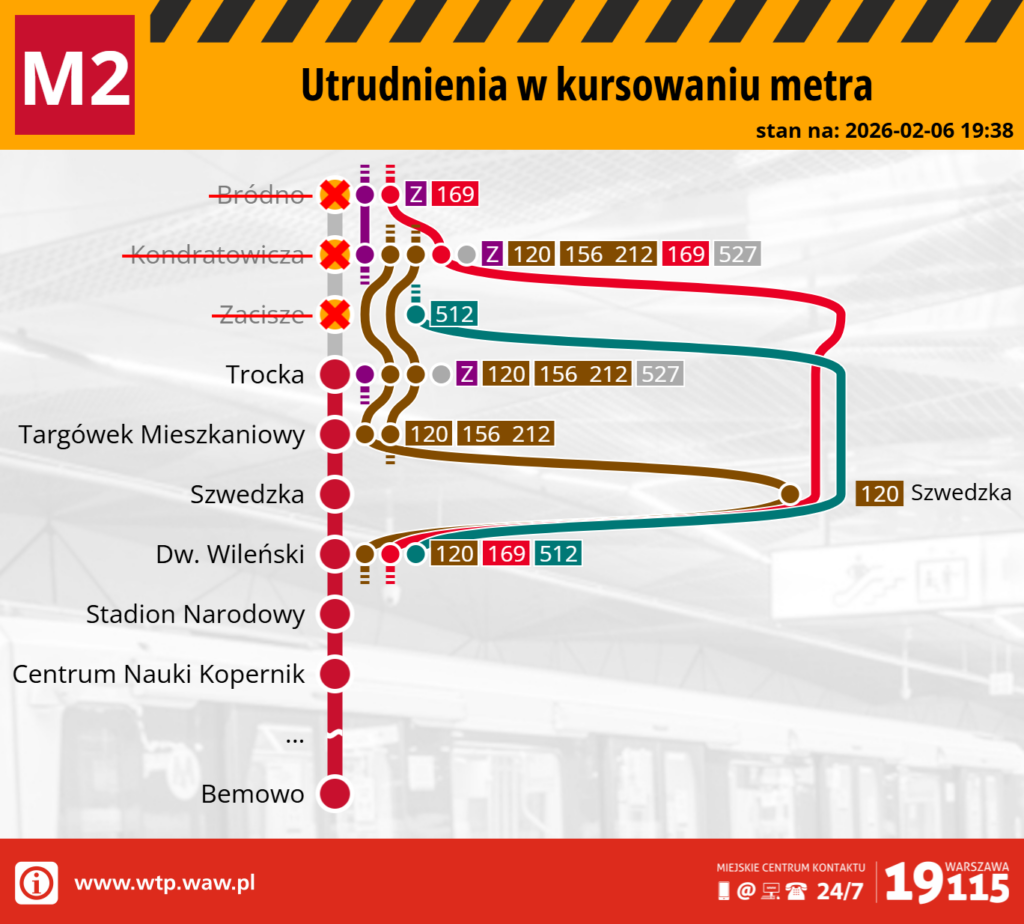 Mapa przedstawiająca utrudnienia w kursowaniu metra linii M2 w Warszawie z oznaczeniem przystanków i linii autobusowych.