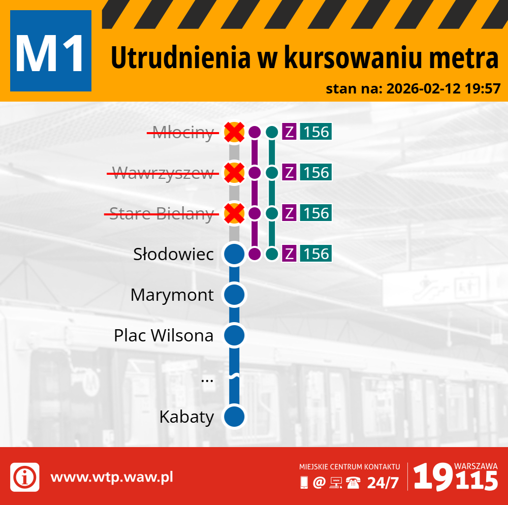 Grafika informacyjna dotycząca utrudnień w kursowaniu metra linii M1, z zaznaczonymi stacjami.