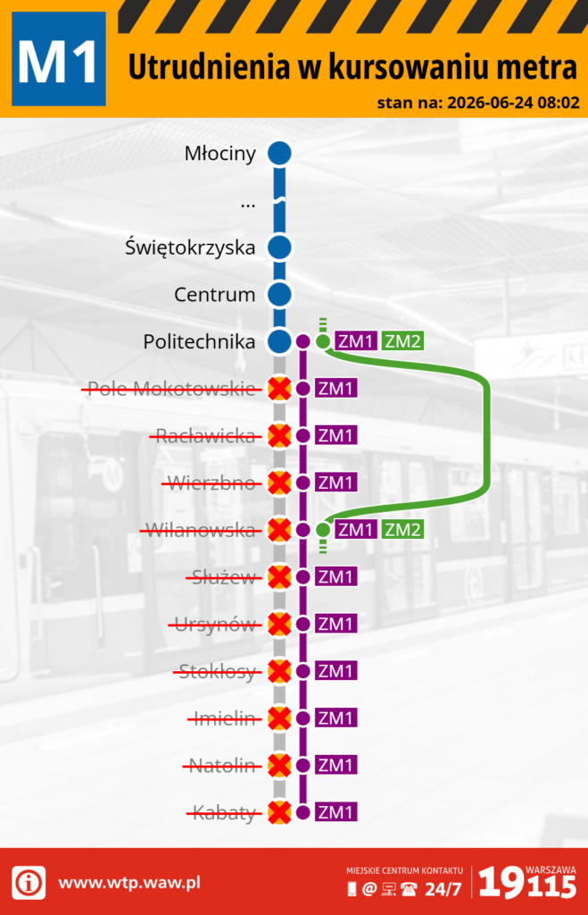 Mapa z informacjami o utrudnieniach w kursowaniu metra linii M1 w Warszawie, z oznaczeniem przystanków.