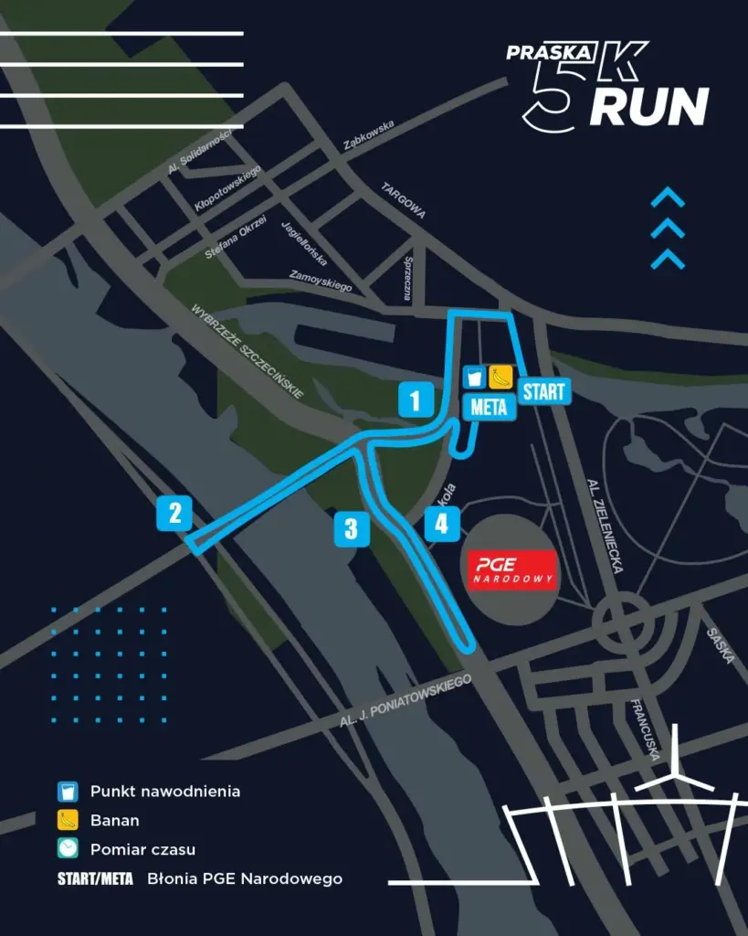 Mapa trasy biegu Praska 5K z oznaczeniem punktów nawadniania, startu i mety w pobliżu PGE Narodowego.