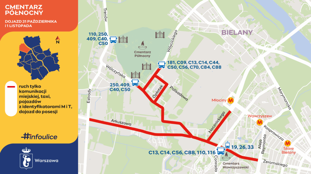 Mapa zmian tras autobusów do cmentarzy Północnego i Wawrzyszewskiego, z zaznaczonymi przystankami i trasami objazdów.