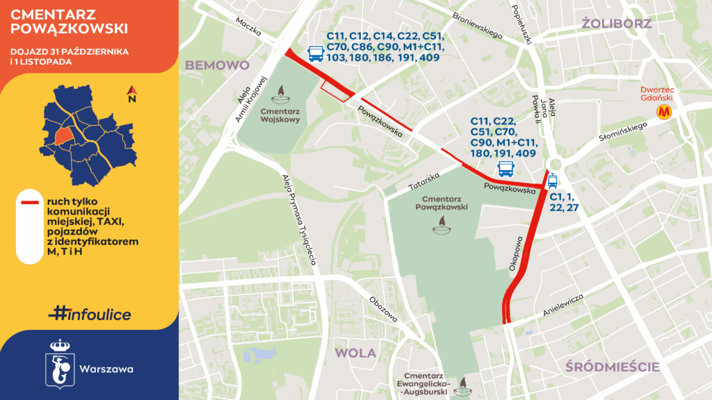 Mapa zmian w organizacji ruchu przy Cmentarzu Powązkowskim z trasami autobusów i zaznaczonymi czerwonymi drogami.